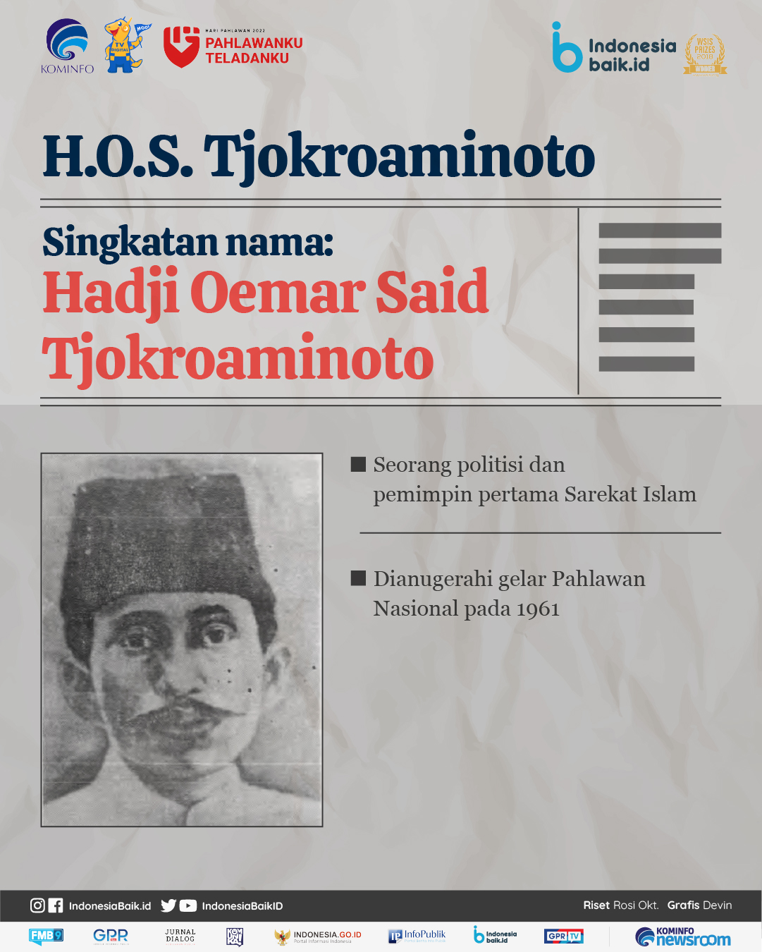 HOS Cokroaminoto, guru dari tokoh-tokoh besar Indonesia